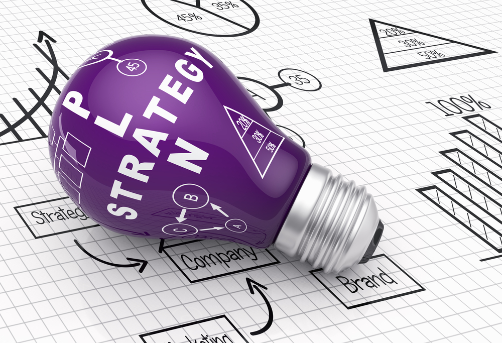 How to Make a Killer Digital Marketing Strategy for your Brand