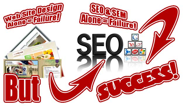 How To Design An SEO Friendly Website