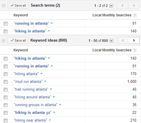seo tools by google in 2014 - the google keyword tool
