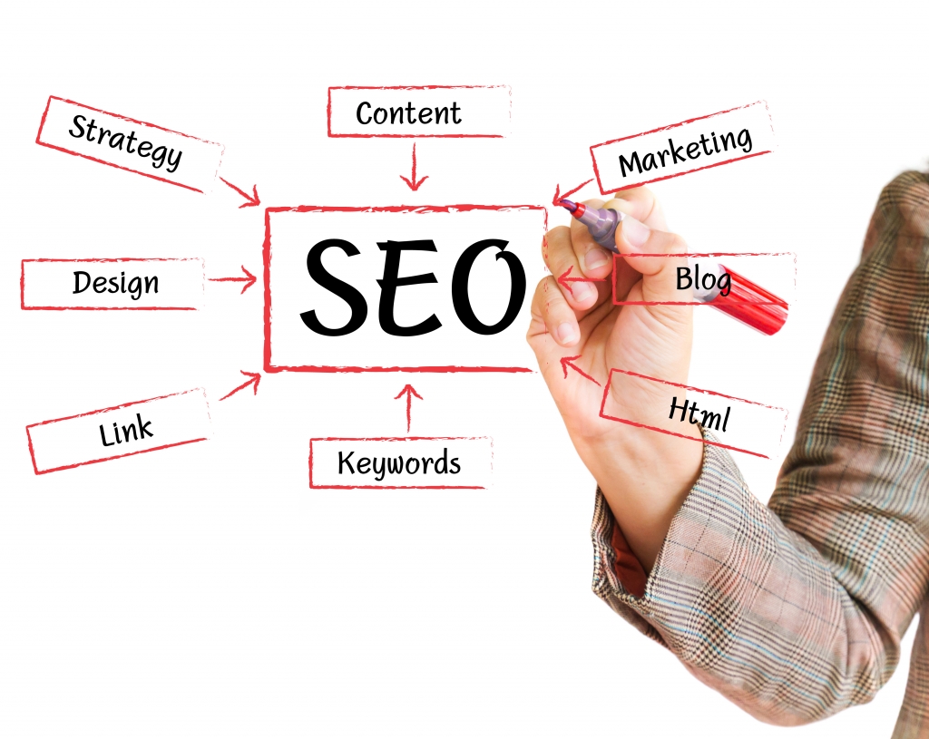 20 simple seo tips for small businesses