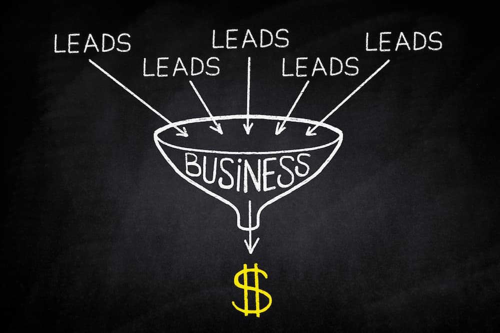 Lead Generation and Conversion Optimization - B2B Marketing